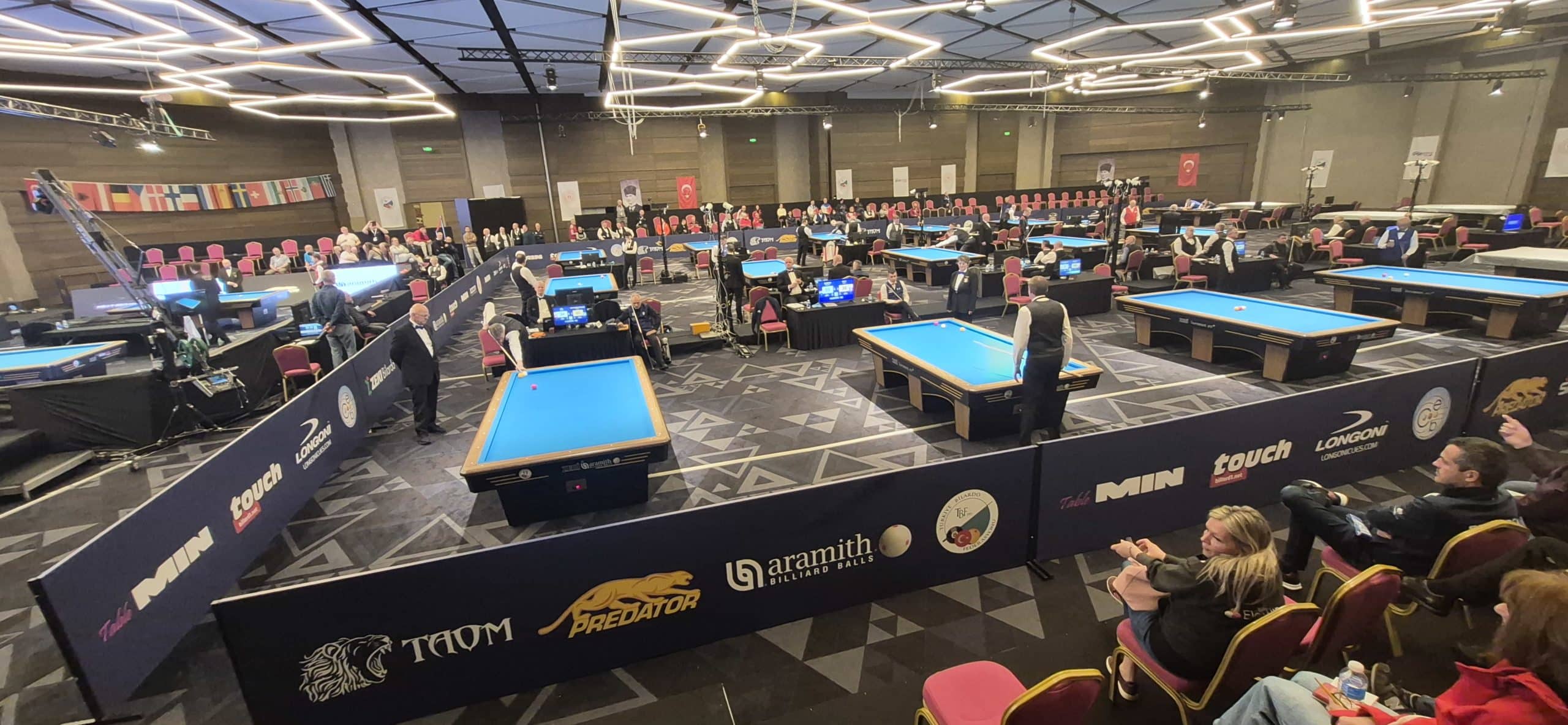 Turquie – Antalya – championnats d&rsquo;Europe All-in-One