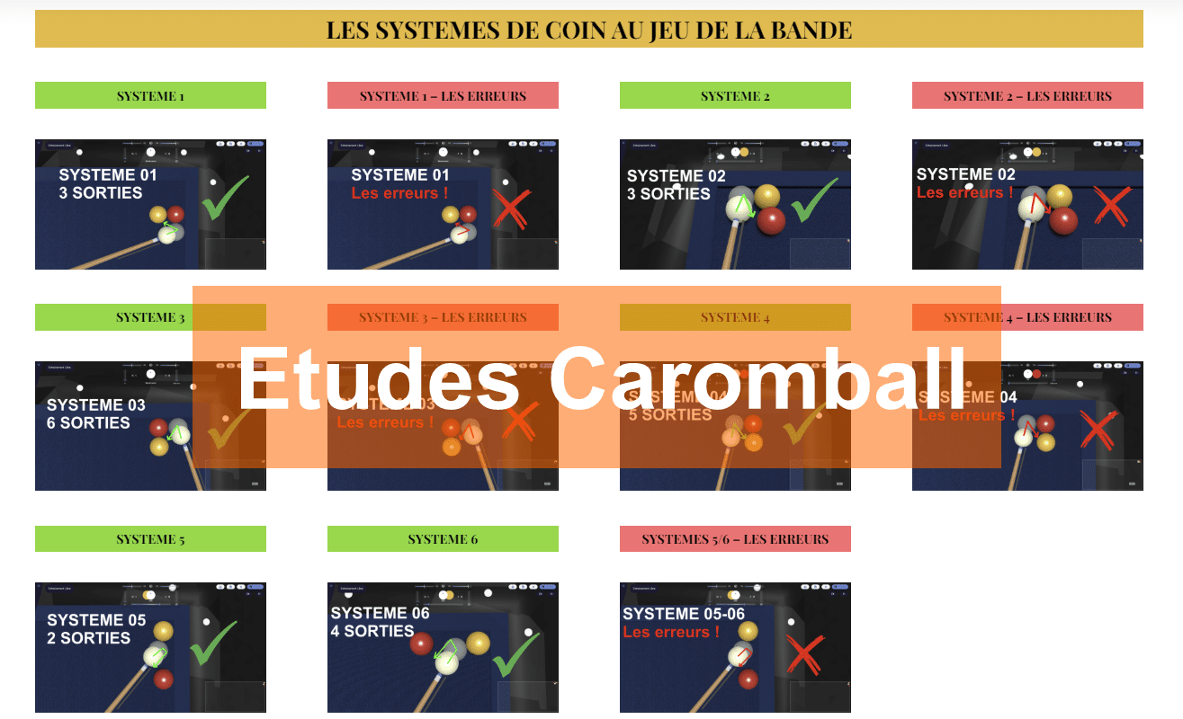 caromball