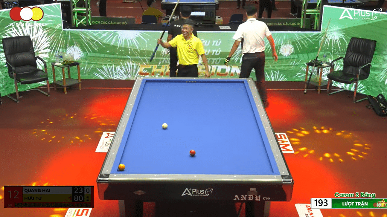 Vietnam – Ho Chi Minh City – Championnats nationaux bande et 3 bandes